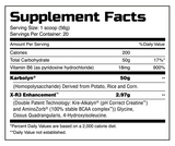 Complete Muscle Gaining Stack